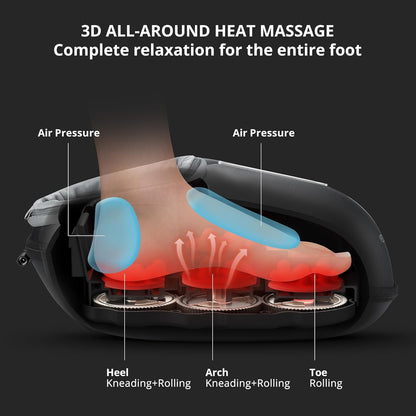 Auruu™ Shiatsu Foot Massager